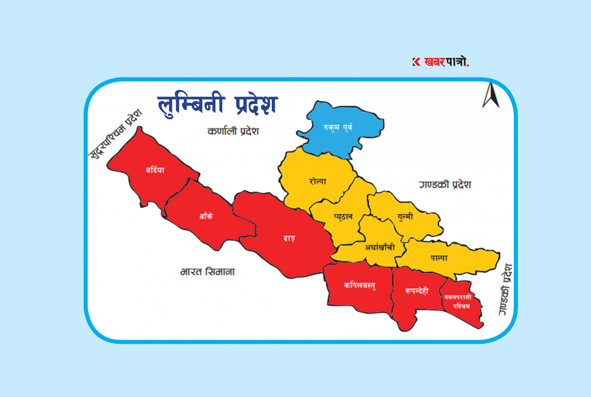 लुम्बिनी प्रदेशमा बजेट: प्राथमिकतामा गौरवका आयोजना